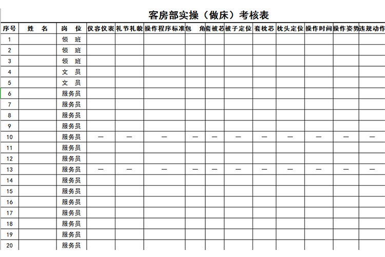 客房部實(shí)操考核表-1