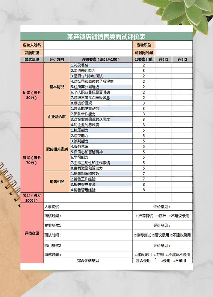連鎖店鋪銷售類面試評(píng)價(jià)表