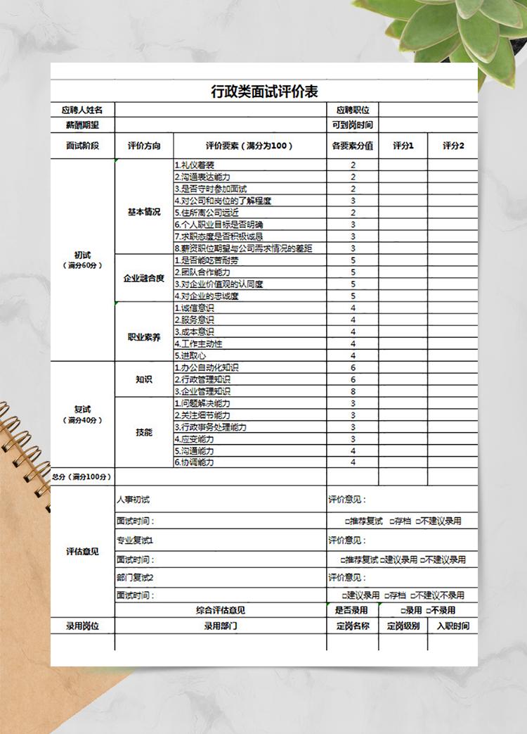 行政類面試評(píng)價(jià)表