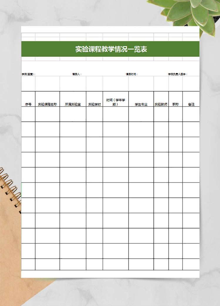實驗課程教學(xué)情況一覽表