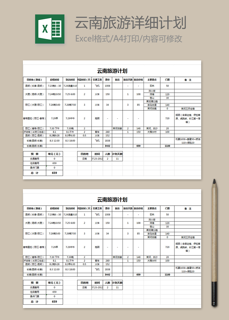 云南旅游詳細(xì)計劃
