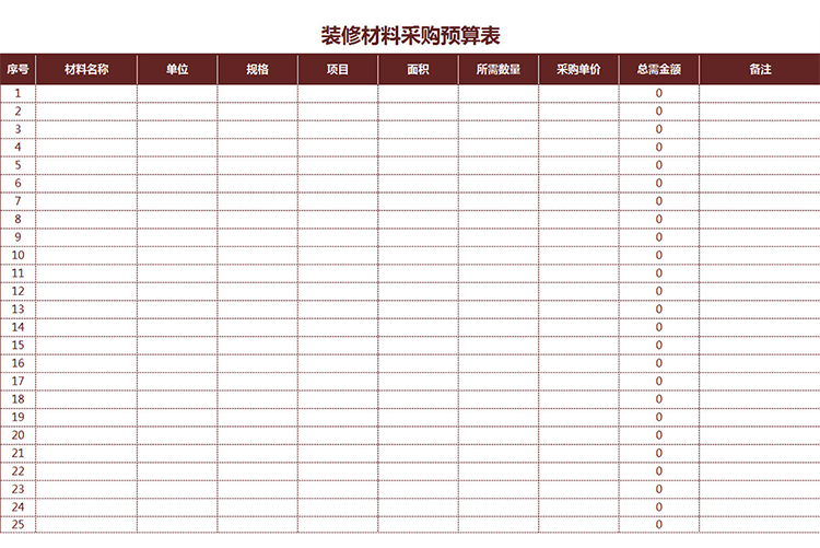 裝修材料采購預(yù)算表-1