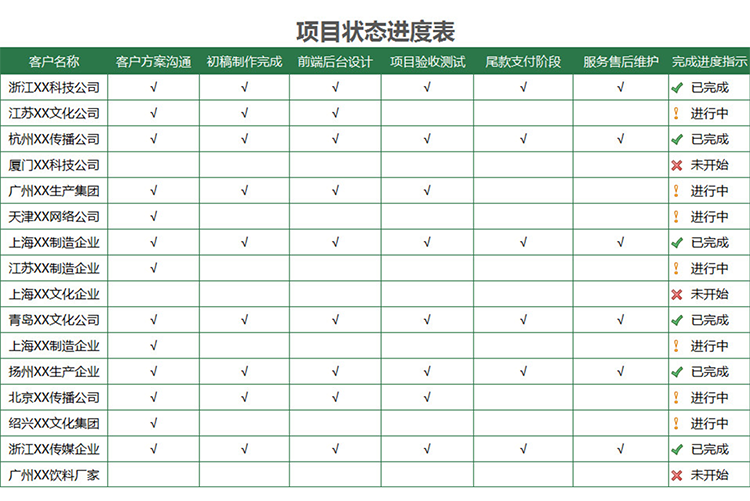 項目狀態(tài)進度表-1