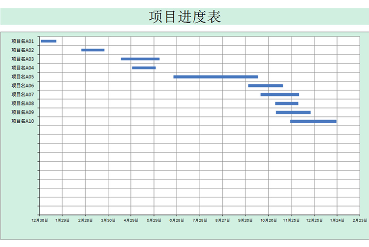 項目工程進(jìn)度表-1