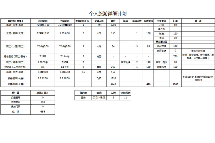 個(gè)人旅游詳細(xì)計(jì)劃-1