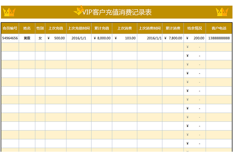 VIP客戶充值消費(fèi)記錄表-1