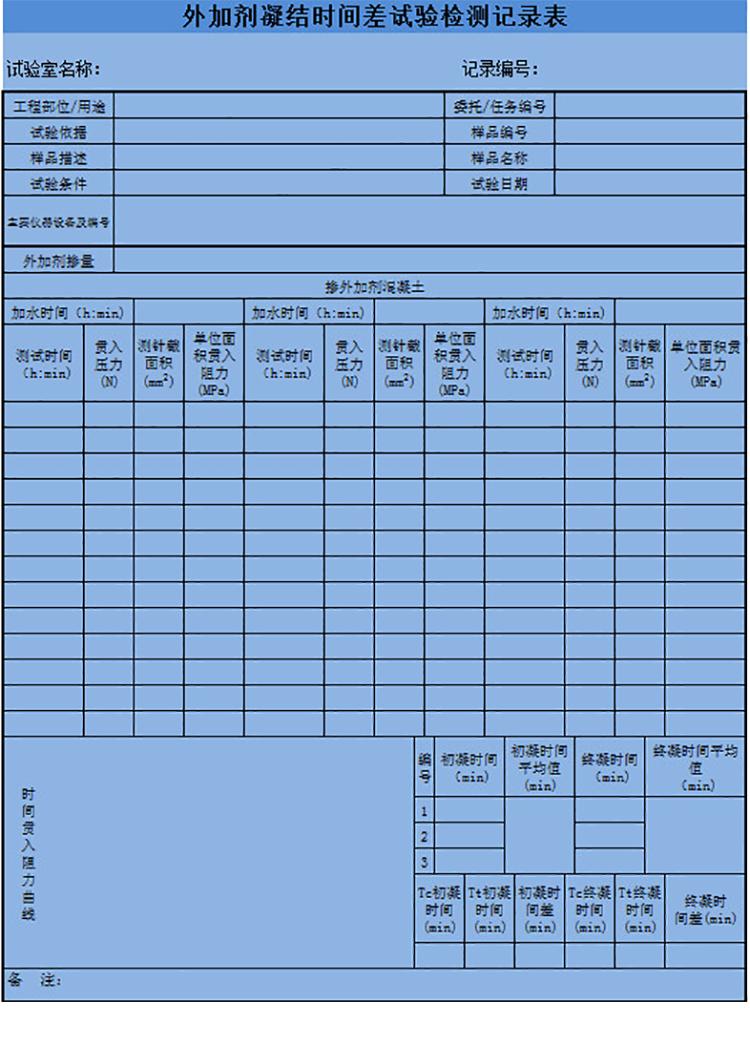 凝結時間差試驗檢測表-1