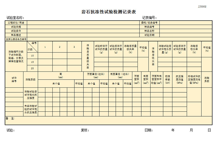 巖石抗凍性試驗(yàn)檢測表-1