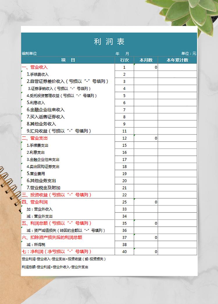 利潤(rùn)表(一般公司通用模板)