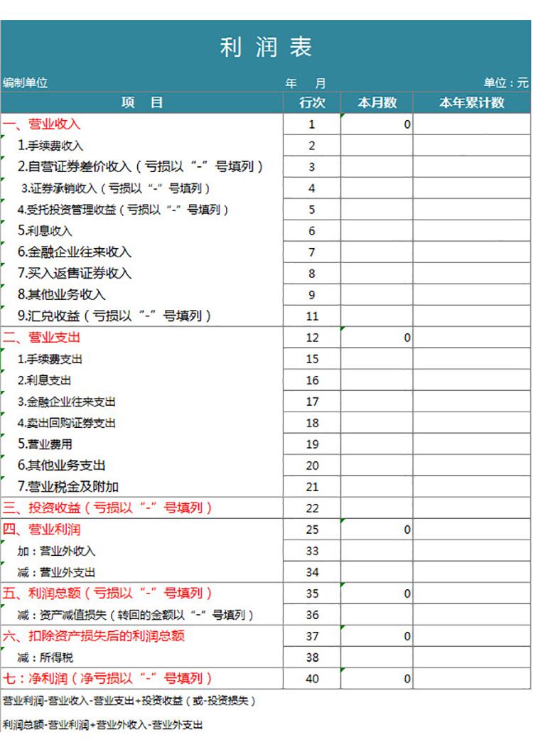 利潤(rùn)表(一般公司通用模板)-1
