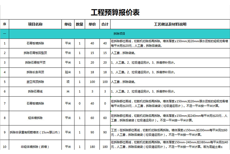 工程預(yù)算報(bào)價(jià)表-1