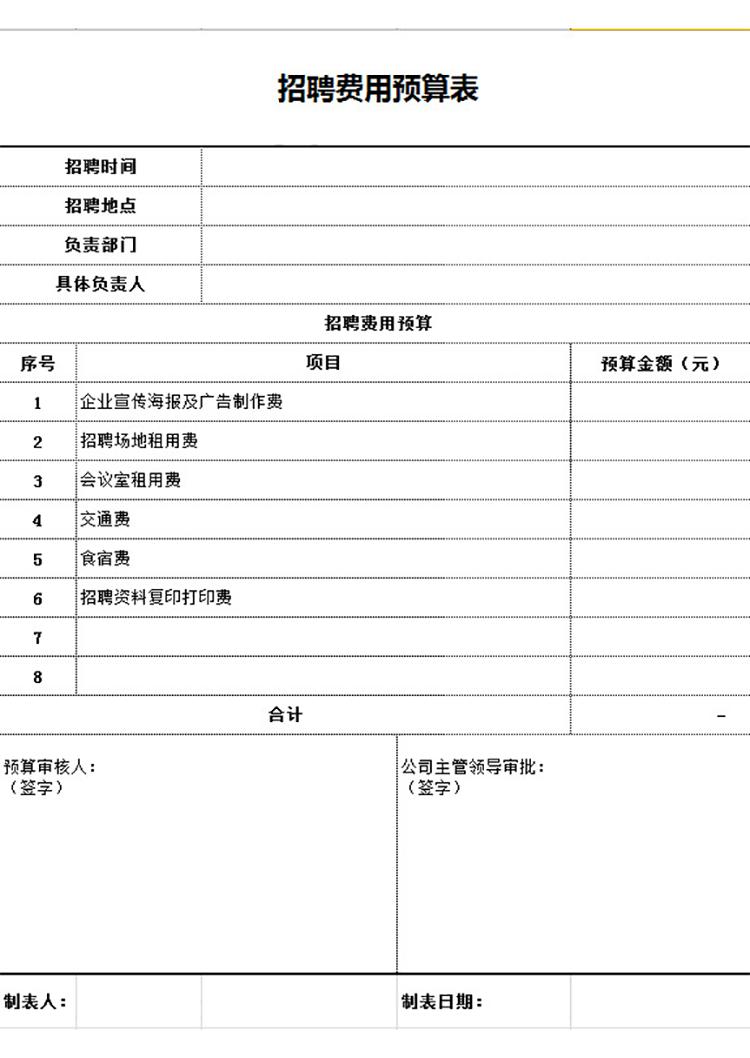 招聘費(fèi)用預(yù)算表-1