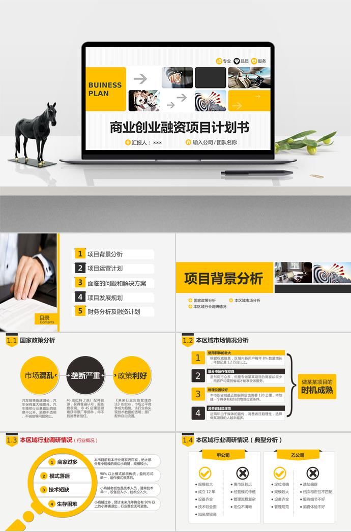 黃色溫暖風(fēng)商業(yè)創(chuàng)業(yè)融資項(xiàng)目計(jì)劃書PPT模板