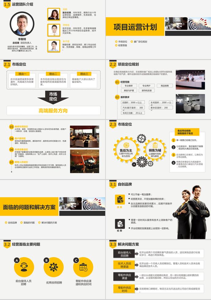 黃色溫暖風(fēng)商業(yè)創(chuàng)業(yè)融資項(xiàng)目計(jì)劃書PPT模板-1