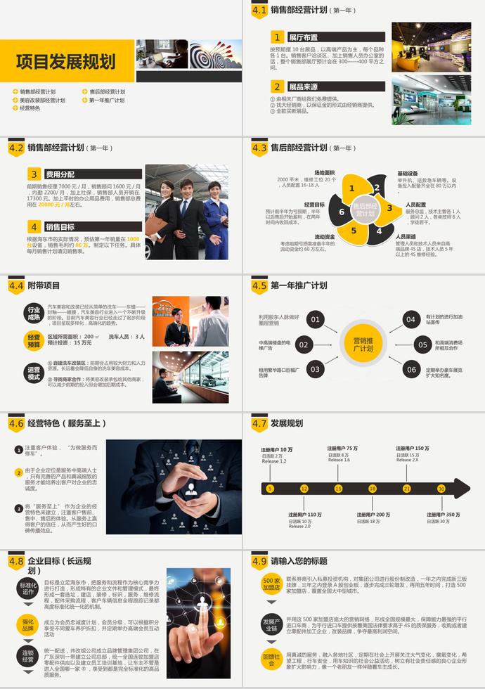 黃色溫暖風(fēng)商業(yè)創(chuàng)業(yè)融資項(xiàng)目計(jì)劃書PPT模板-2