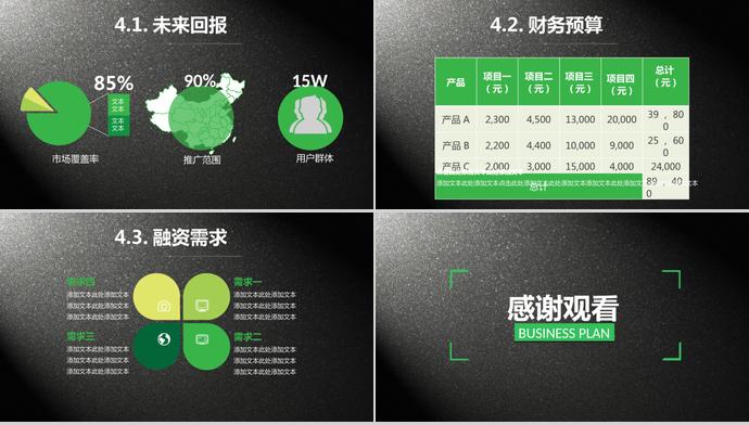 黑色大氣商業(yè)項目計劃書PPT模板-2