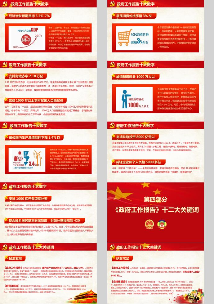 紅色大氣黨的兩會精神學(xué)習(xí)PPT模板-2