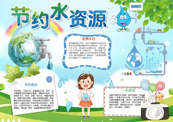 小清新藍(lán)天白云彩虹植物節(jié)約水資源手抄報