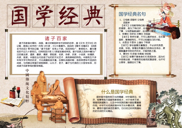 國學(xué)經(jīng)典諸子百家名句手抄報wps