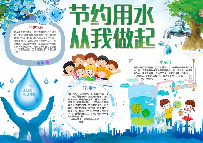 小清新藍色節(jié)約用水從我做起手抄報wps