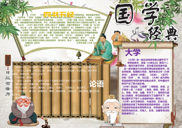 翠綠色竹子元素國學經典手抄報wps