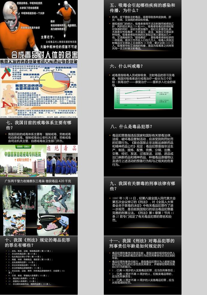黑色系簡(jiǎn)約風(fēng)毒品宣傳ppt模板-1