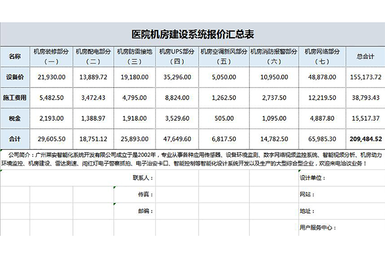 醫院建設系統報價單-1