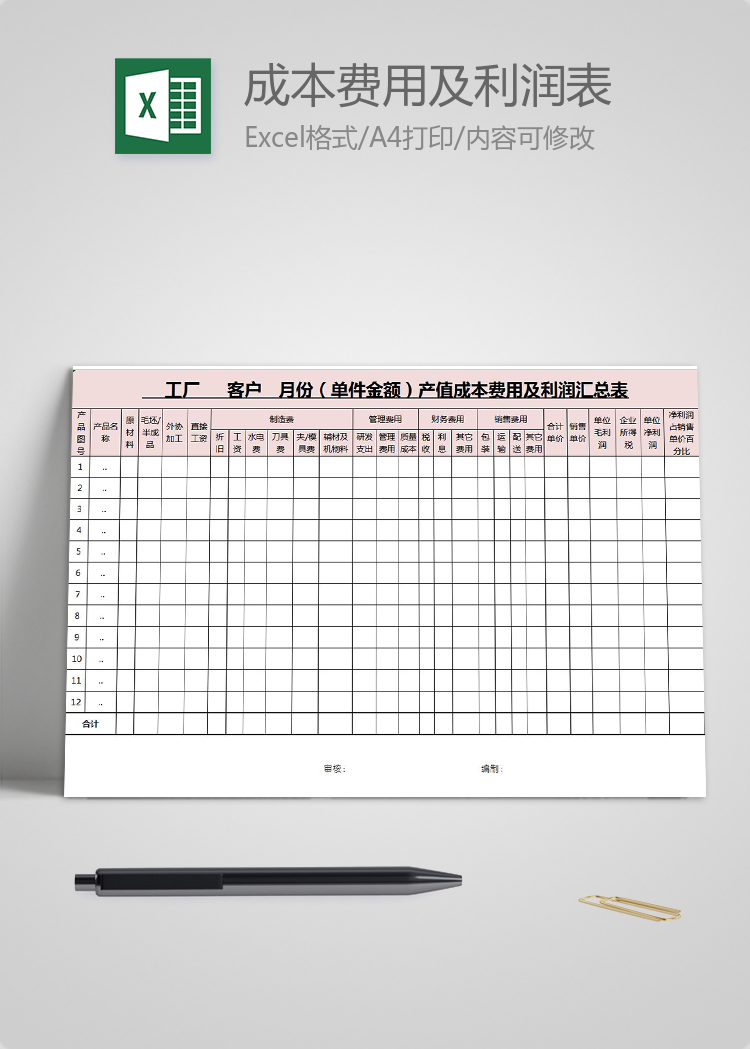 粉色工廠月份成本費用及利潤表