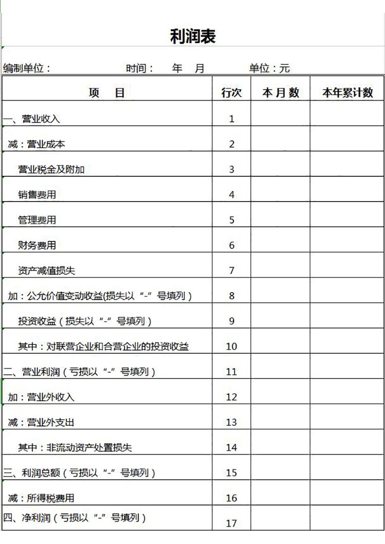 簡潔常用企業利潤表Excel模板-1