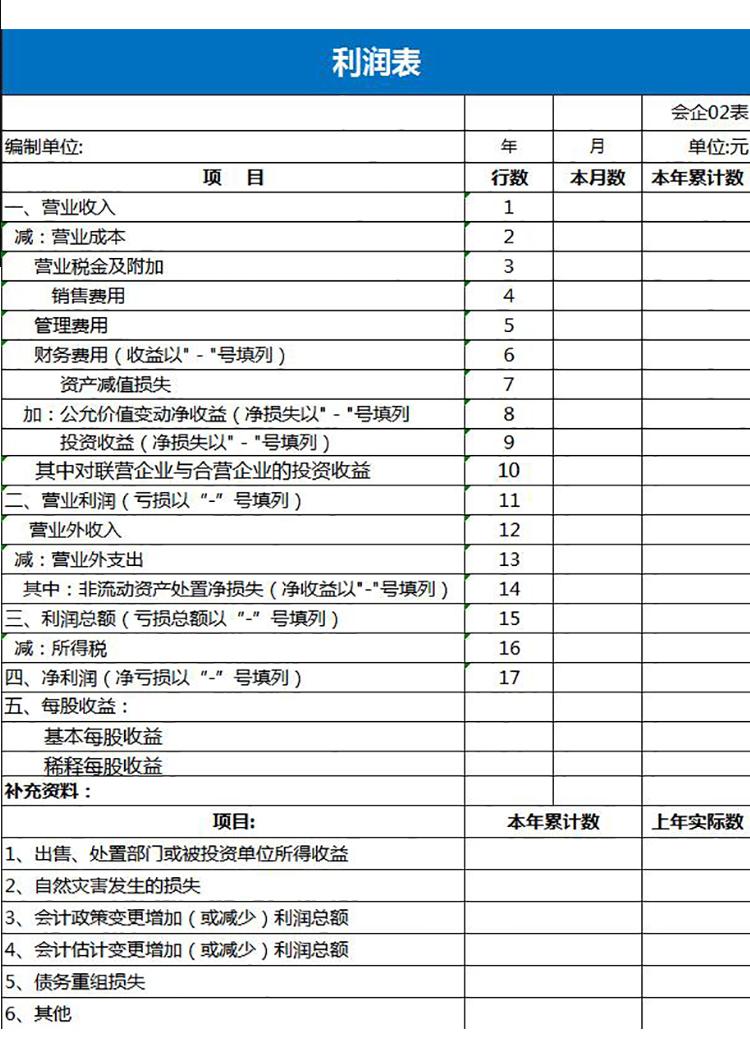 藍(lán)色風(fēng)格企業(yè)利潤(rùn)表模板-1