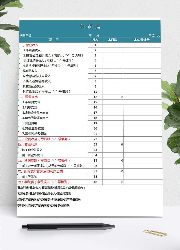 綠色風(fēng)格一般企業(yè)通用利潤表模板