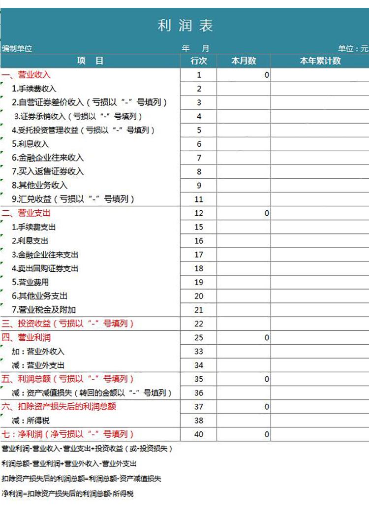 綠色風(fēng)格一般企業(yè)通用利潤表模板-1