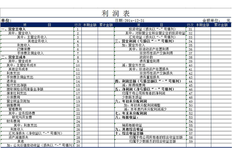 企業財務利潤表Excel模板-1
