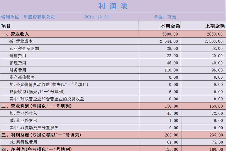 淺紫色企業(yè)通用利潤表Excel模板-1