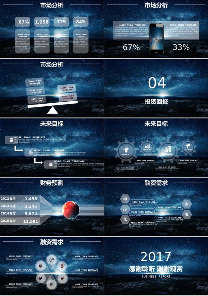 藍(lán)色星空商業(yè)投資項(xiàng)目計(jì)劃書PPT模板-2