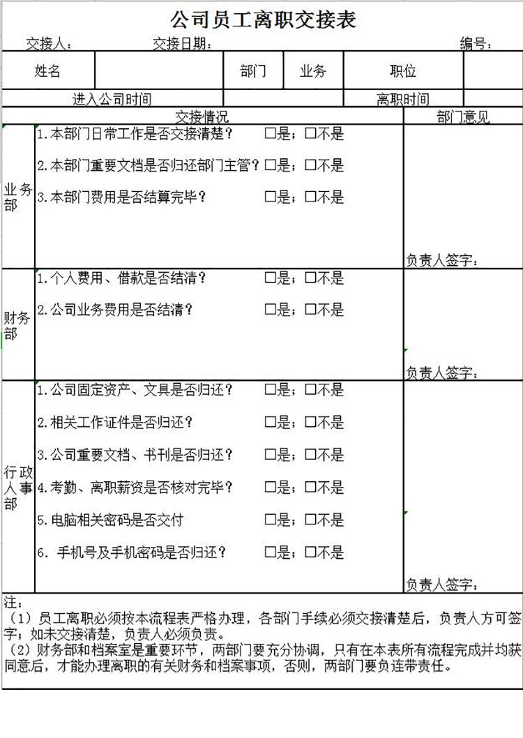 公司員工離職交接明細(xì)表-1