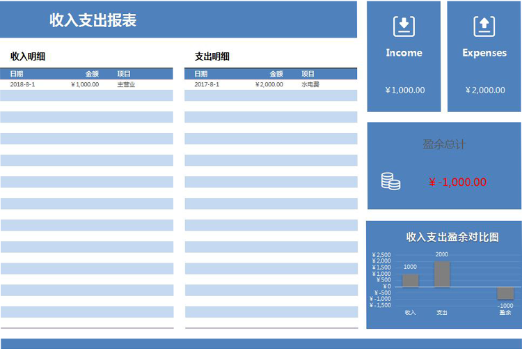 藍(lán)色風(fēng)收入支出管理報(bào)表-1