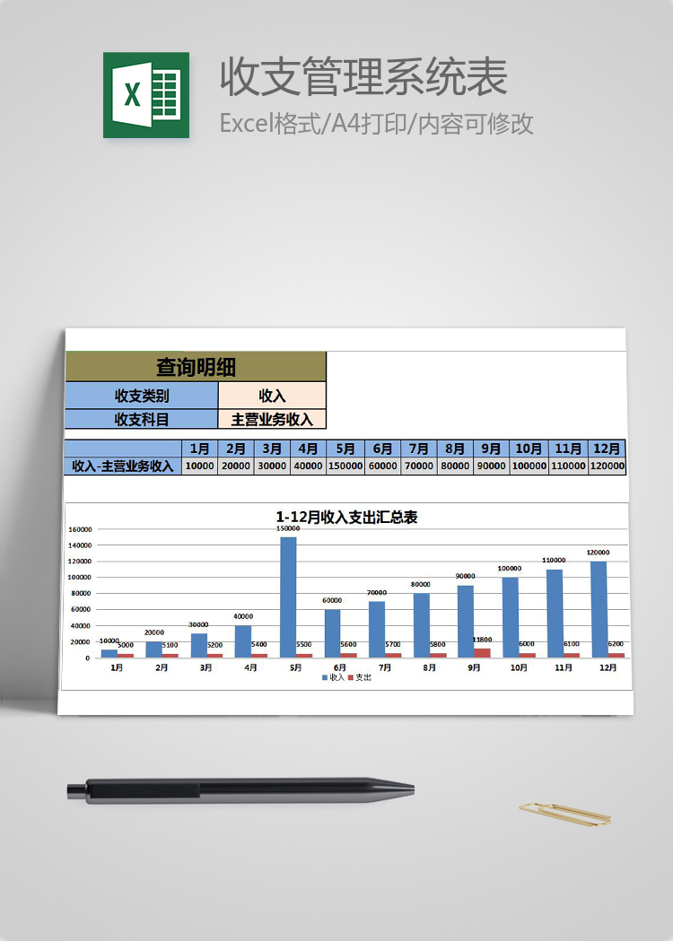 自動財(cái)務(wù)收支管理查詢系統(tǒng)EXCEL表模板