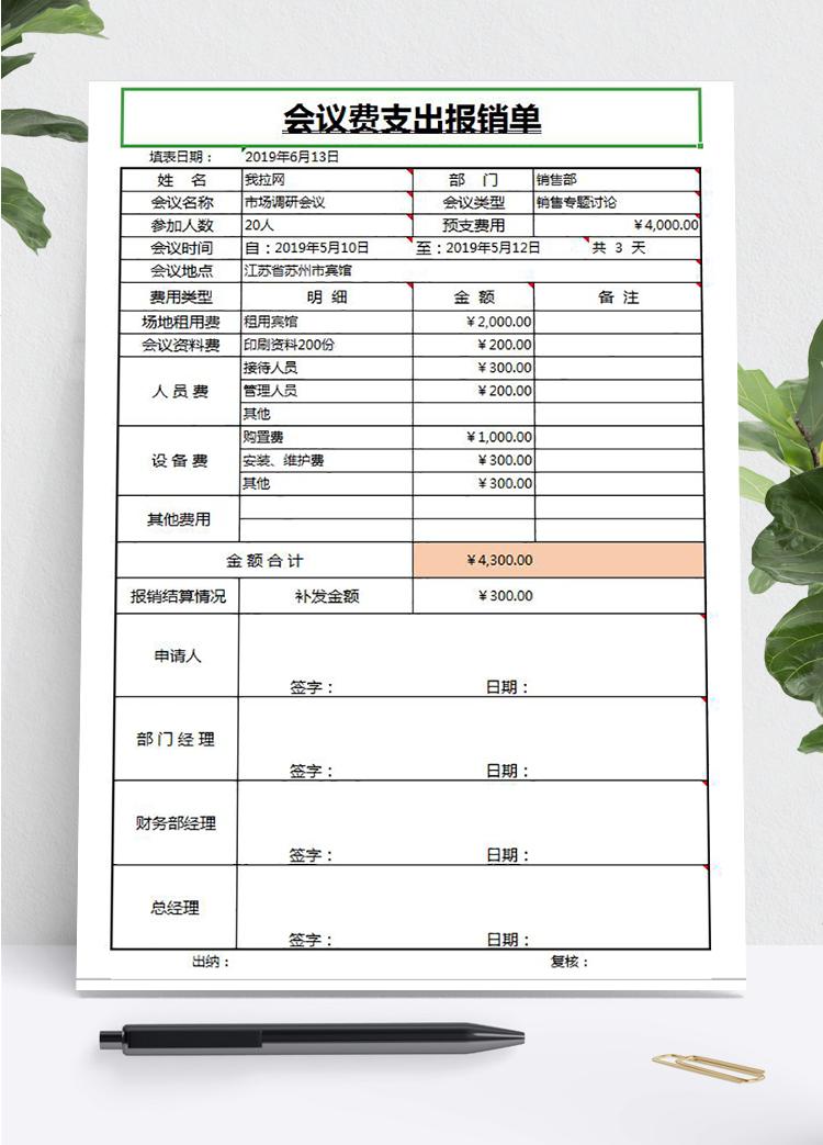 常用版會議費(fèi)支出報(bào)銷單