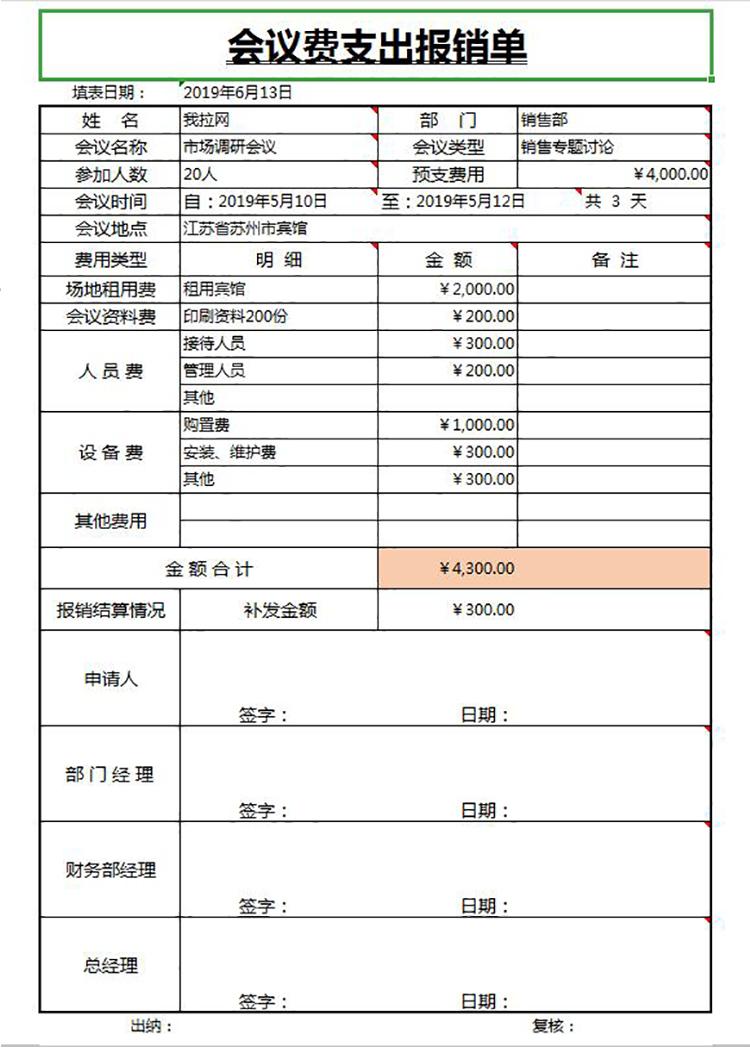 常用版會議費(fèi)支出報(bào)銷單-1