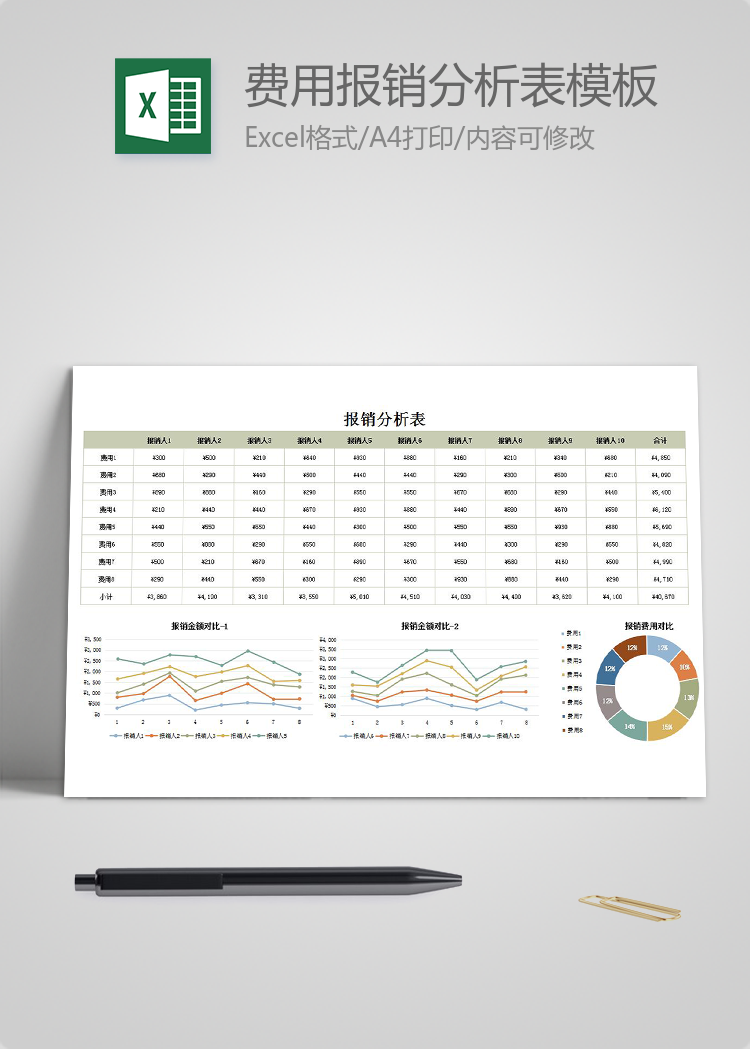 淺色費用報銷分析表Excel模板