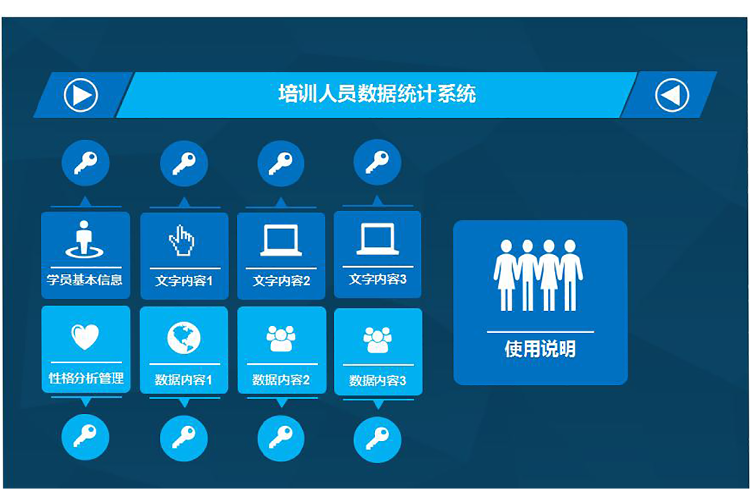 墨藍風培訓人員檔案系統(tǒng)EXCLE模板-1