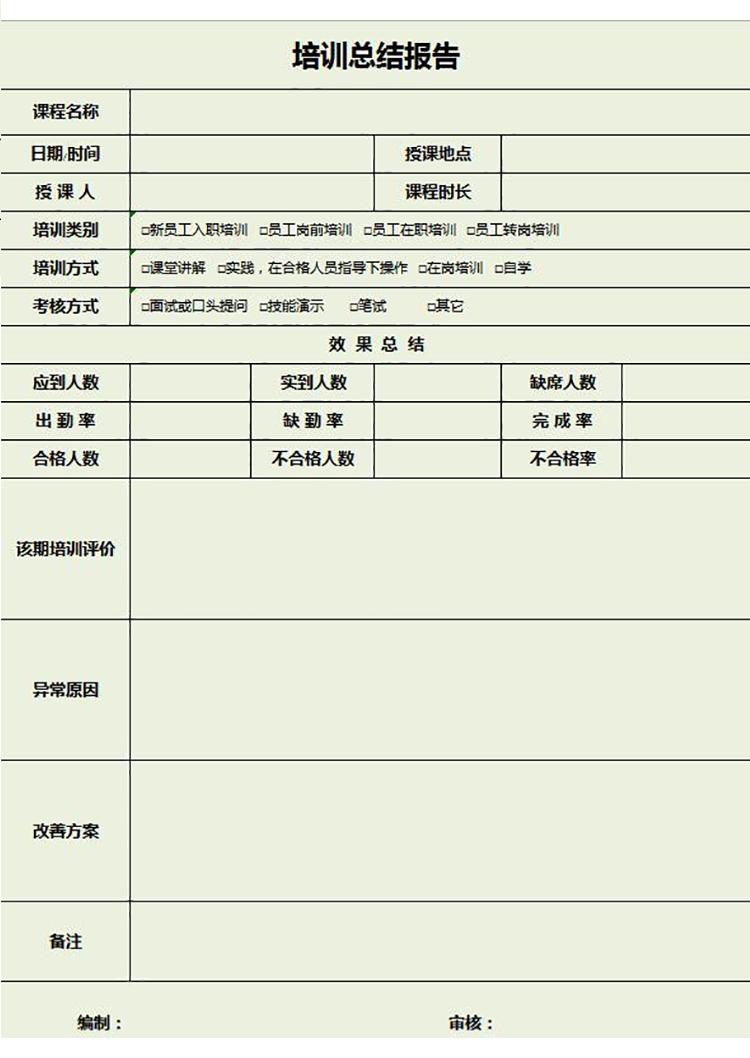 淺綠系培訓(xùn)總結(jié)報告表Excel模板-1