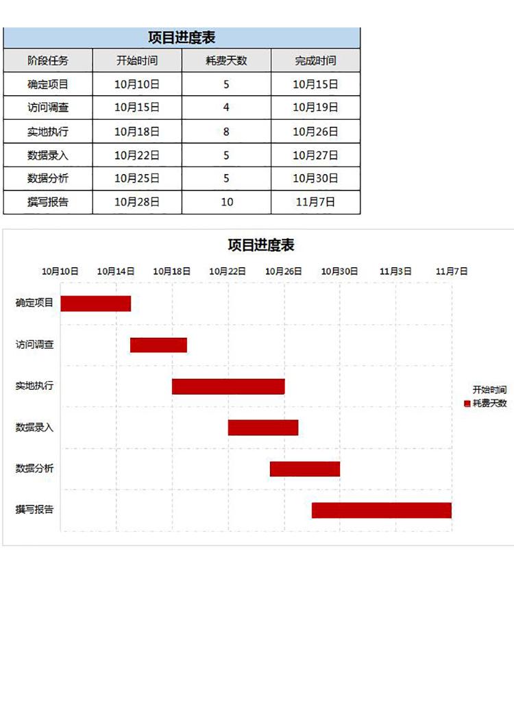 簡約藍灰紅項目進度表甘特圖模板-1