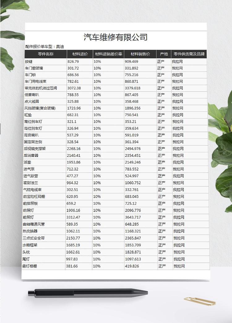 汽車(chē)維修有限公司報(bào)價(jià)單