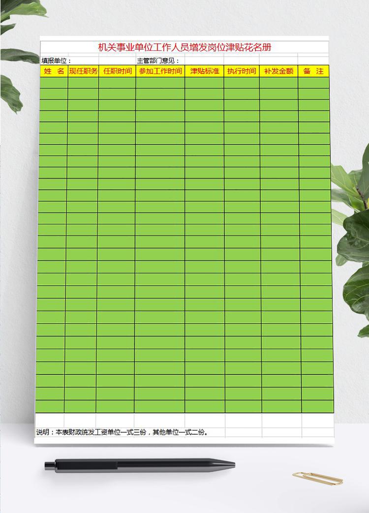 機關(guān)事業(yè)單位工資表崗位津貼花名冊