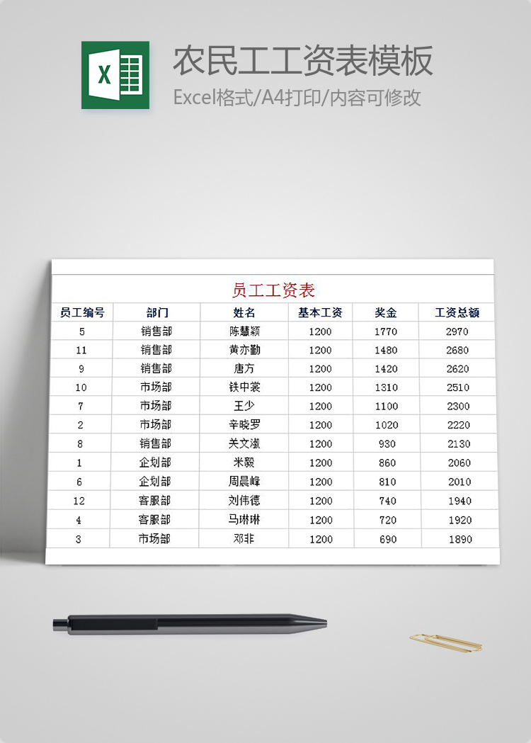 簡(jiǎn)潔大方風(fēng)格農(nóng)民工工資表模板