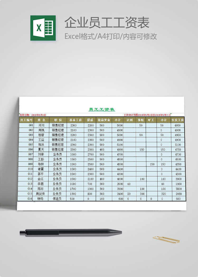 企業員工工資表透視圖模板