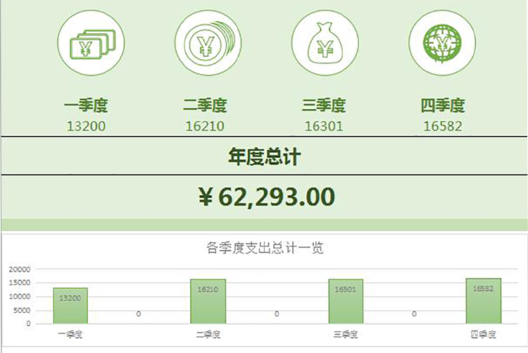 財務支出記賬管理系統(tǒng)表格-1