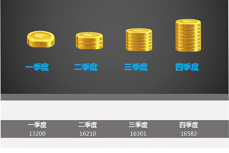 灰色系財(cái)務(wù)支出記賬管理系統(tǒng)模板-1